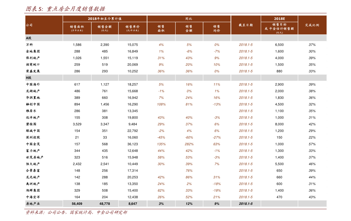 黄金金价历年变动情况表 20210110005314626791.png