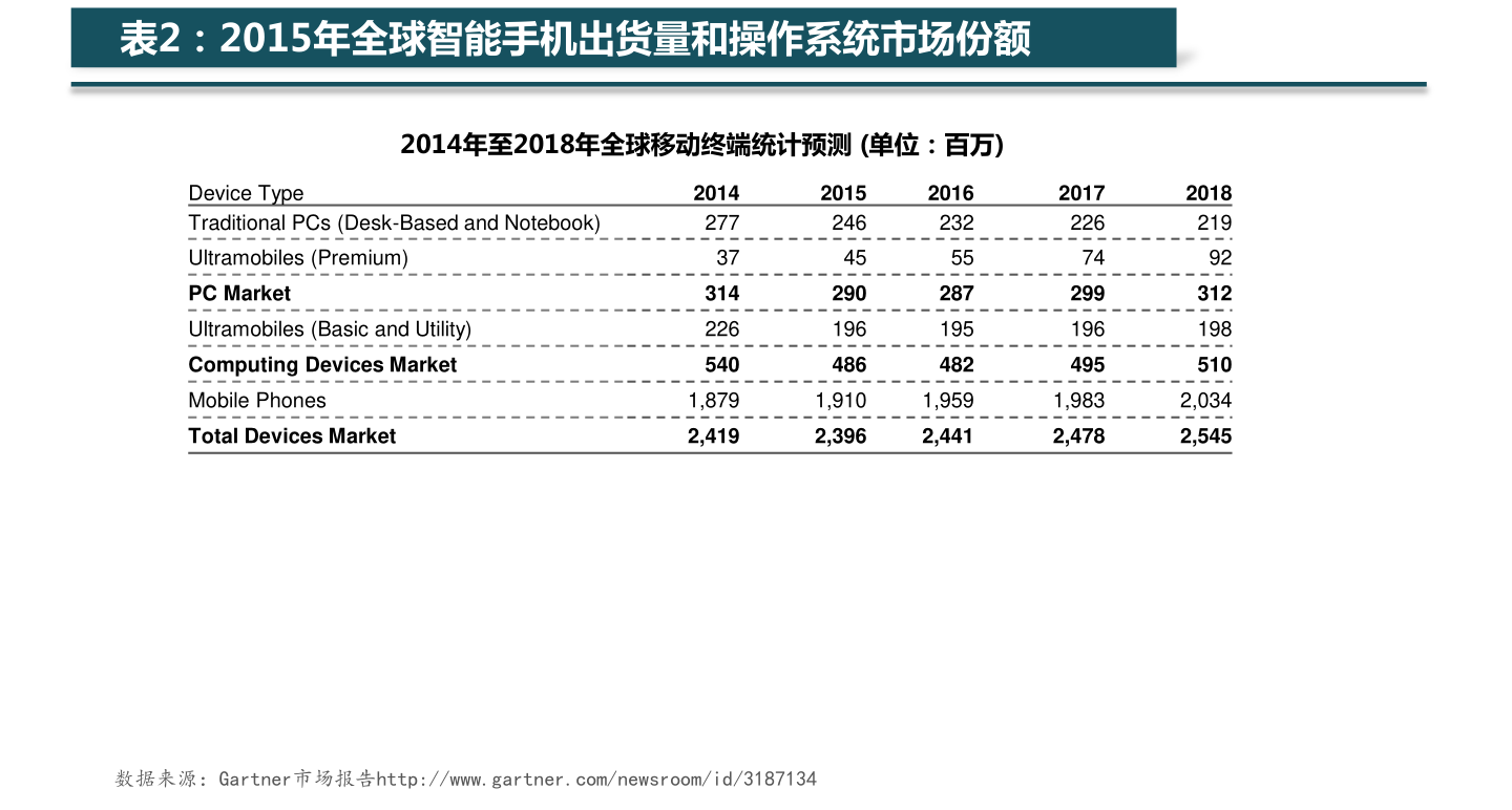 北京301干细胞价格表|40个相关价格表