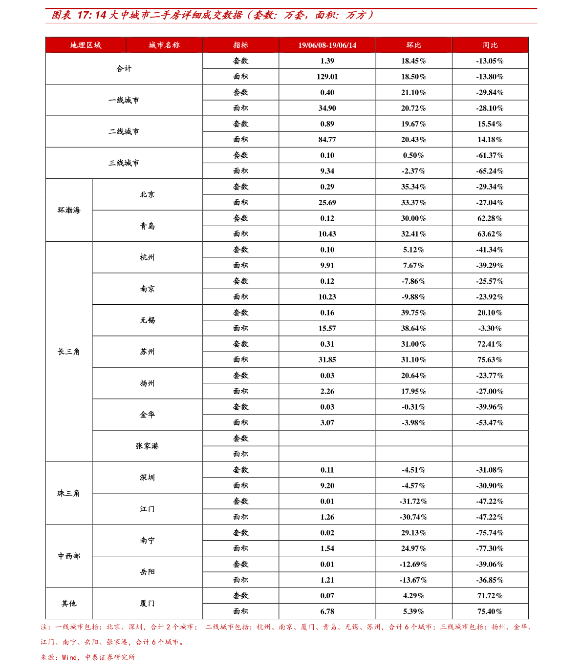 20210110025736089538.png