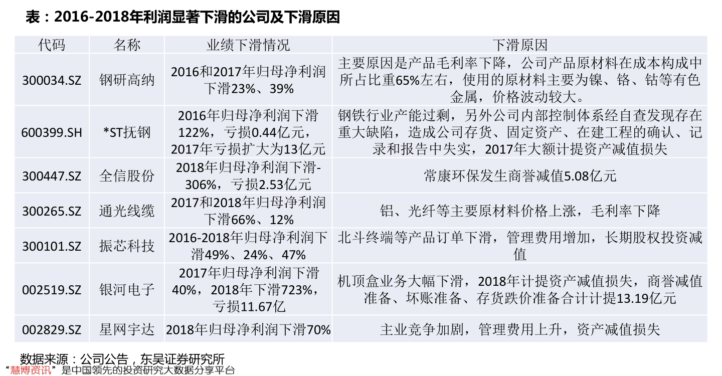 2020年苹果各款价目表|97个相关价格表