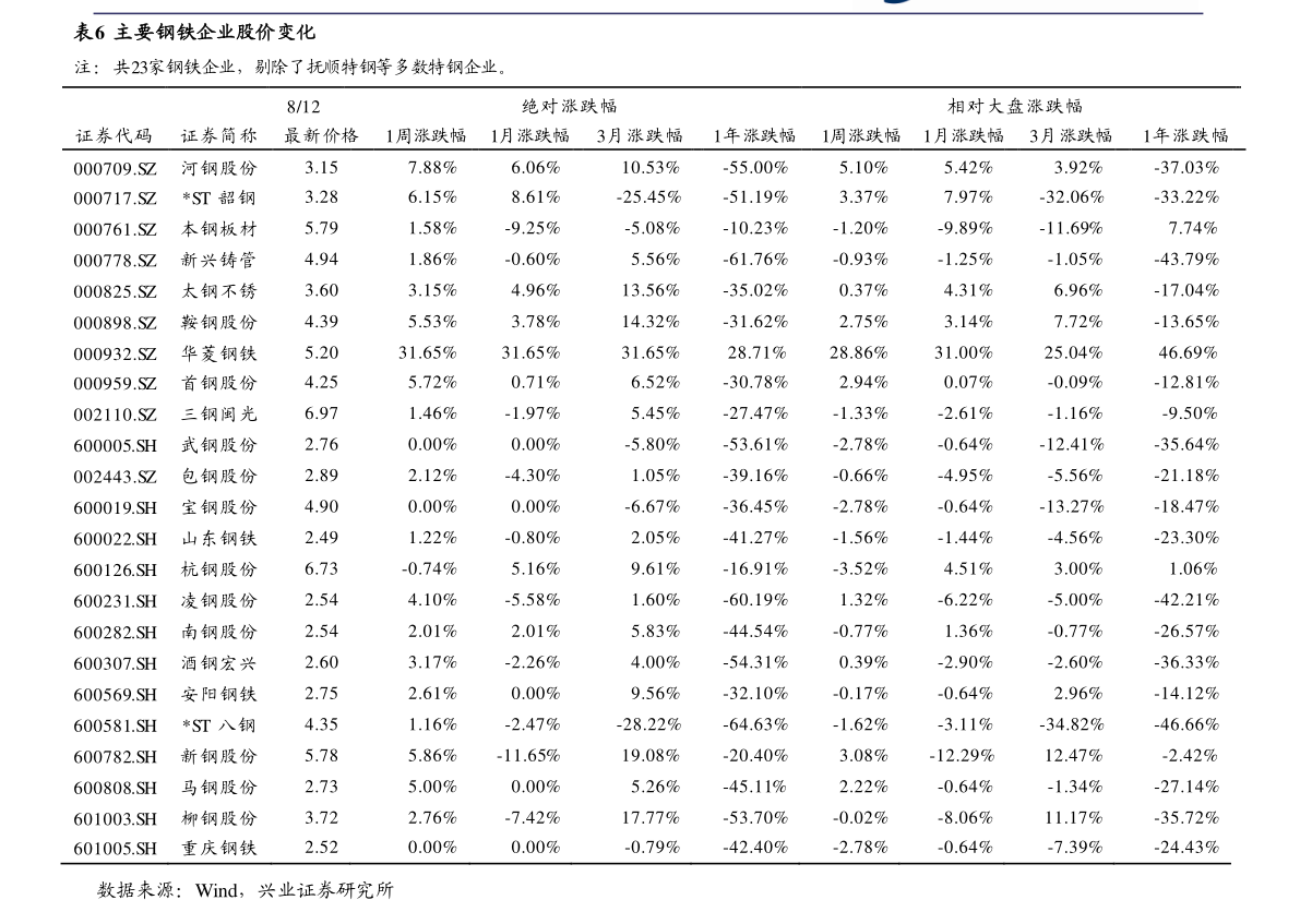 20210110040605665346.png