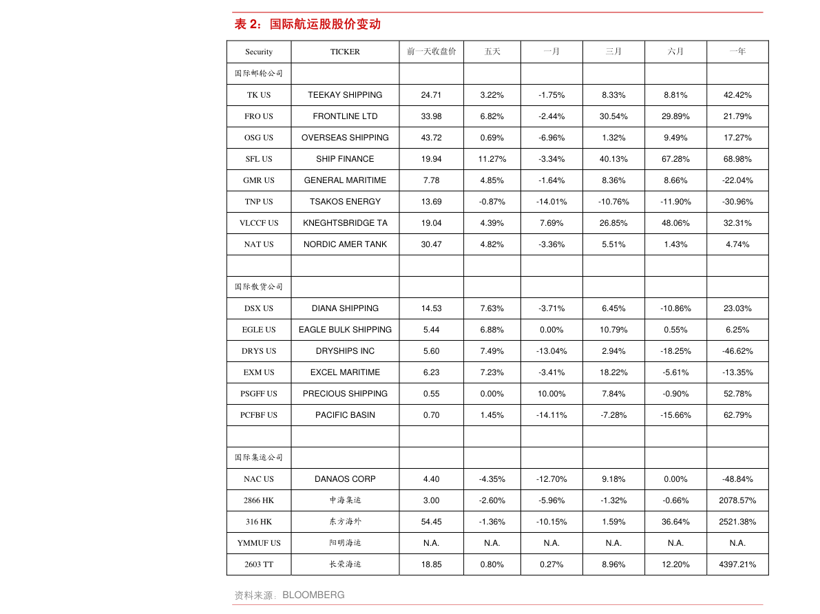 20210110052419272219.png