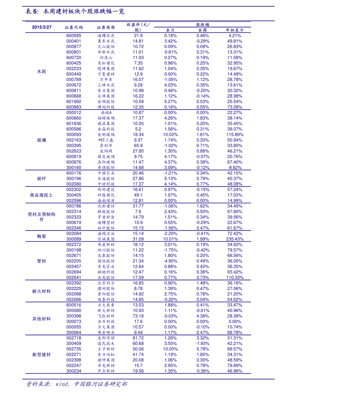 利群香烟价格表图2019|23个相关价格表