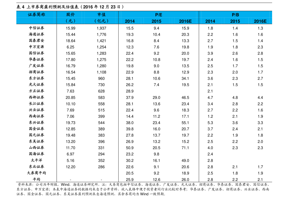 20210110060511796308.png