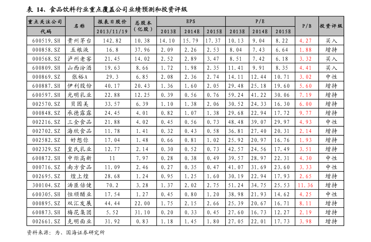 云端服务器价格 20210110072630801713.png
