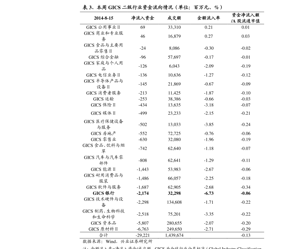 深圳地铁票价查询计算器|91个相关价格表