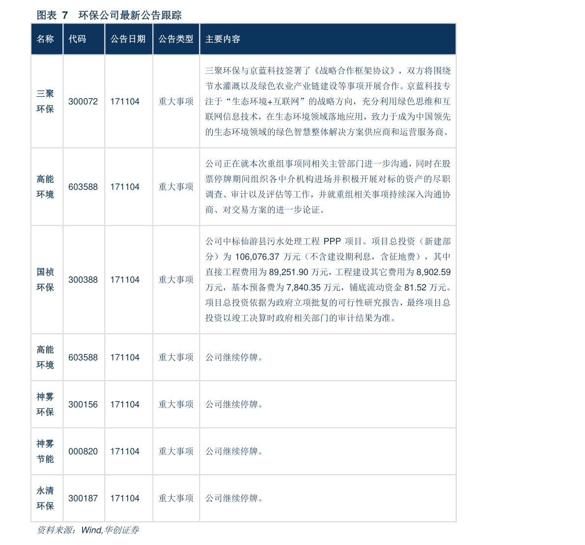手表价目表 20210110090827776583.png