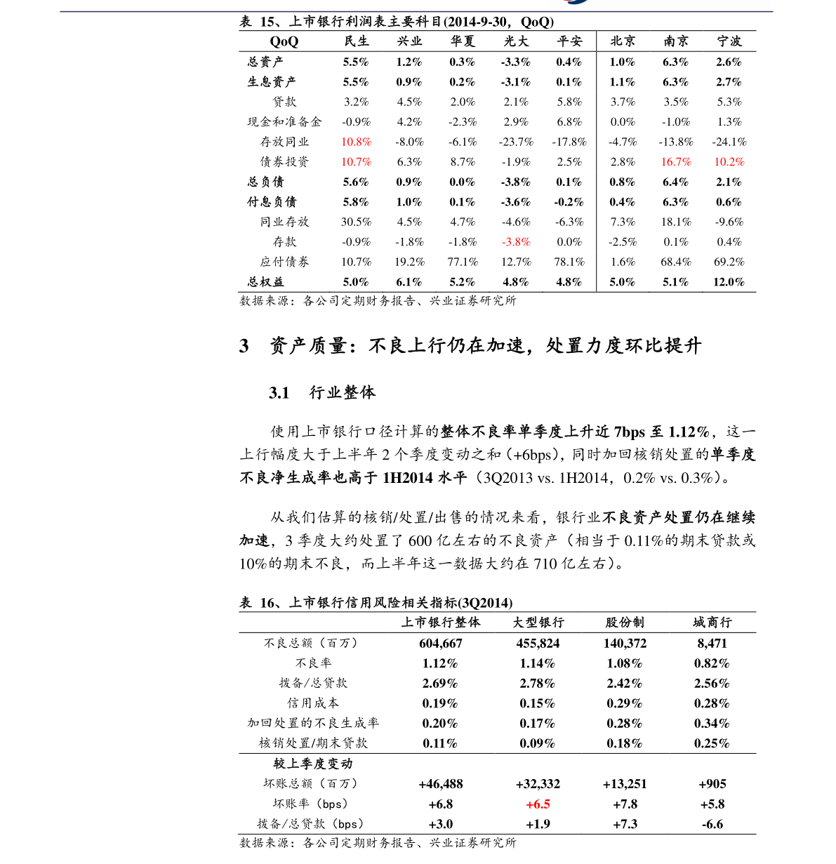 20210110090933016138.png