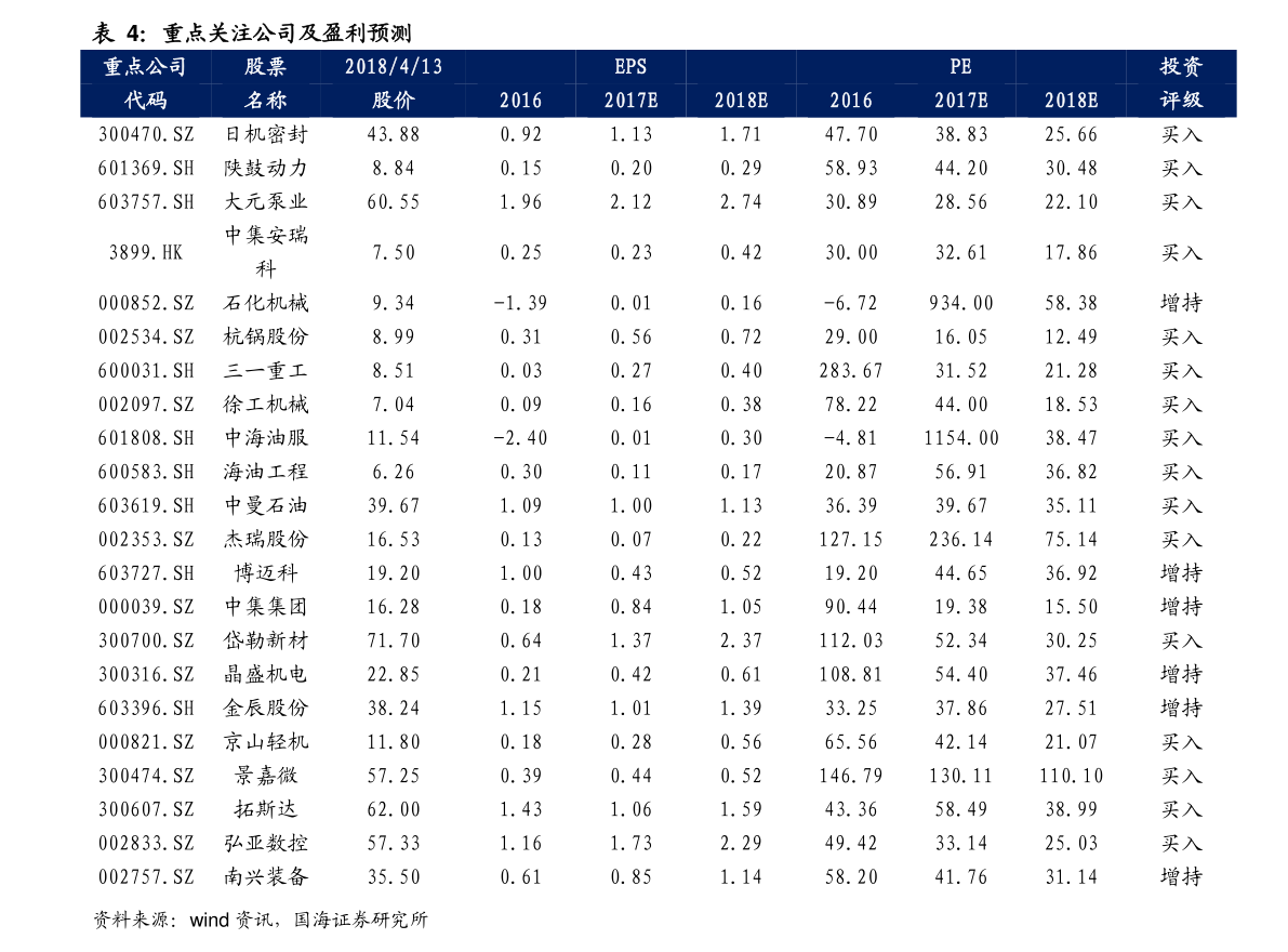 英雄皮肤排行_2020年LOL皮肤排名Top10,榜首实至名归,KDA系列挤不进前五