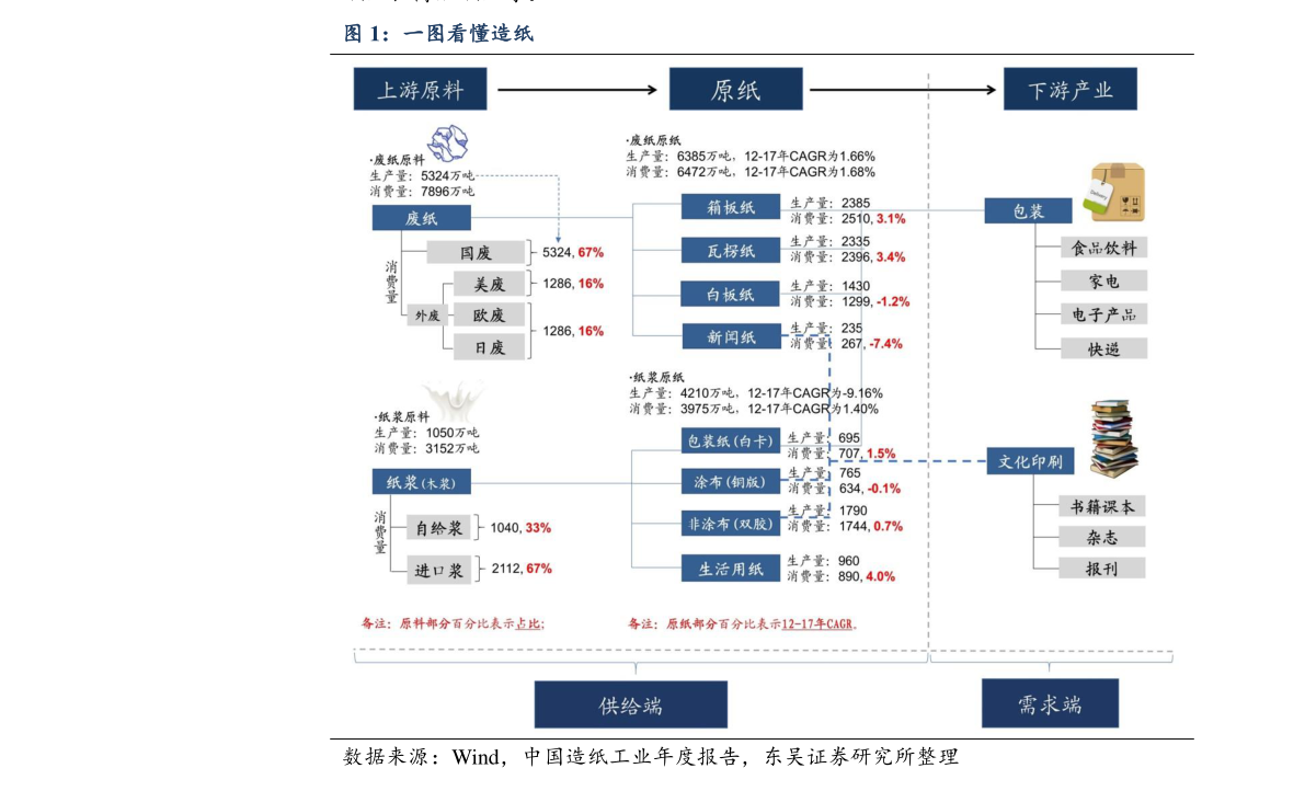 三角钢琴价格排行表_三角钢琴价格排行表|27个相关价格表