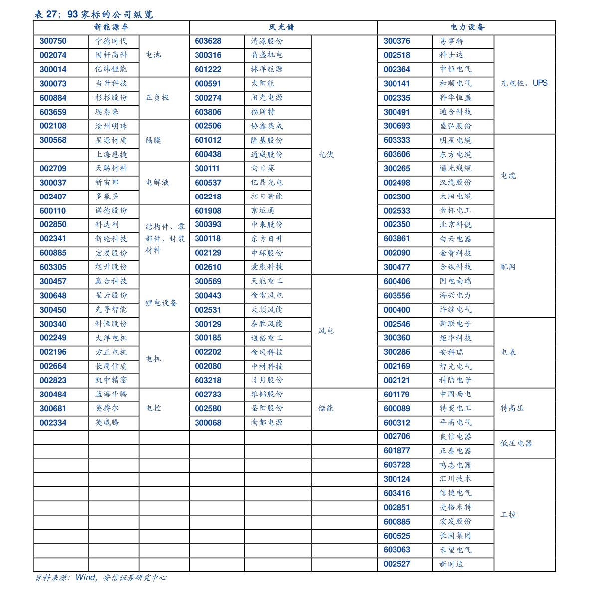 打印店的价目表|55个相关价格表