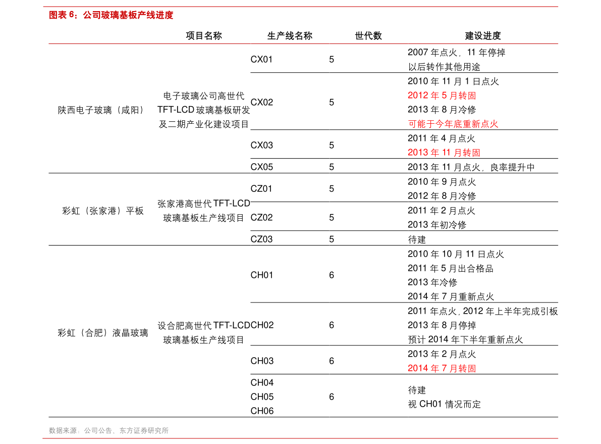 20210110121159148810.png