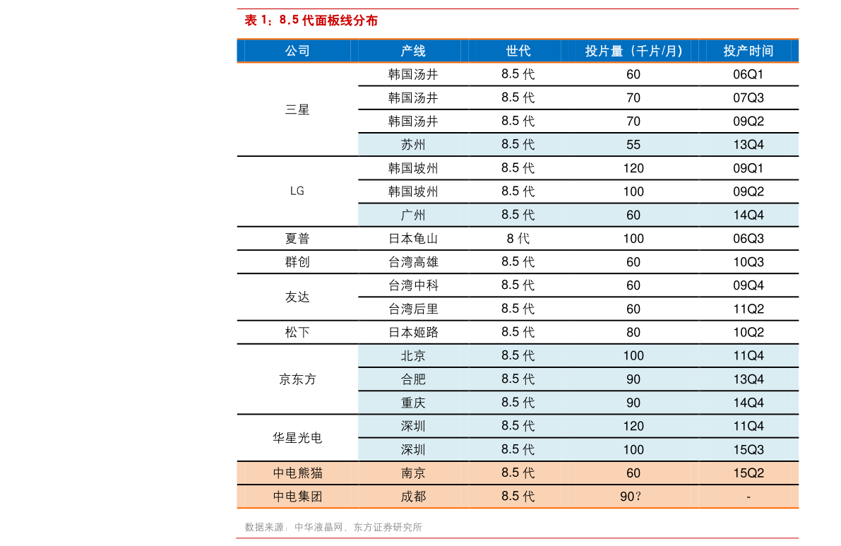 金属锂现在多少钱一吨 20210110121159258760.png