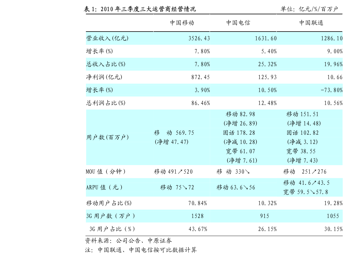 历史价格年份大全 价格查询数据 1994年芙蓉王香烟价格表图2019 29.