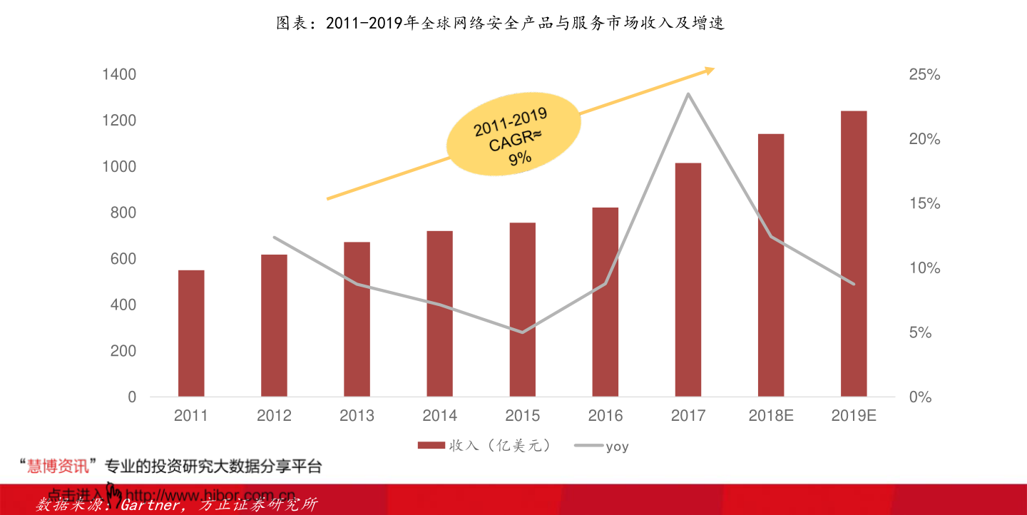 2020钕铁硼价格走势图|70个相关价格表