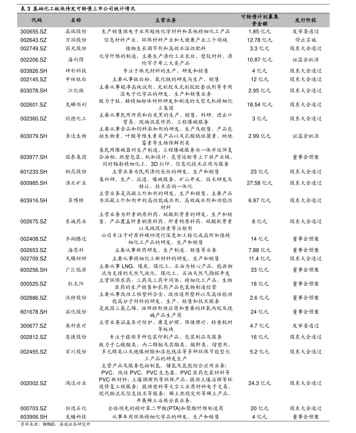 20210110181634602827.png