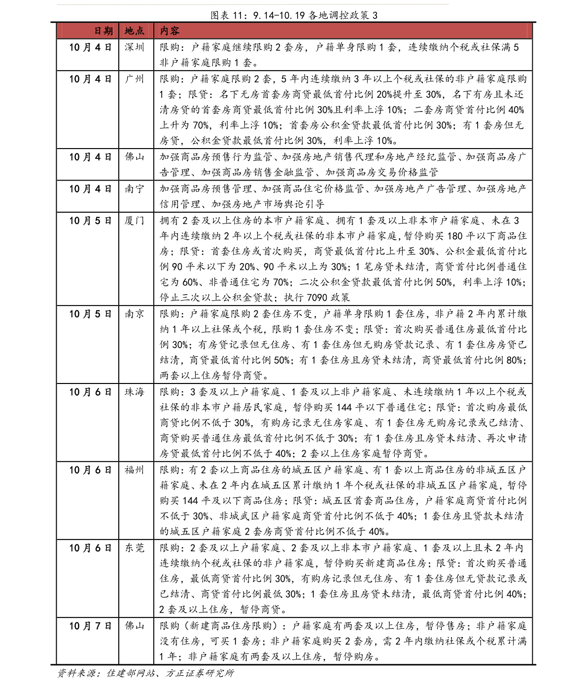 20210110184610042808.png