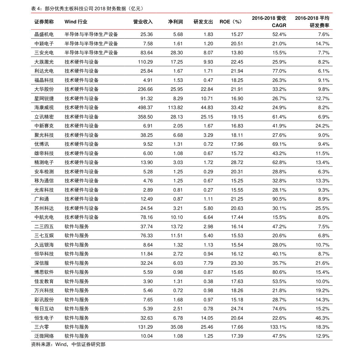 20210110190044849628.png