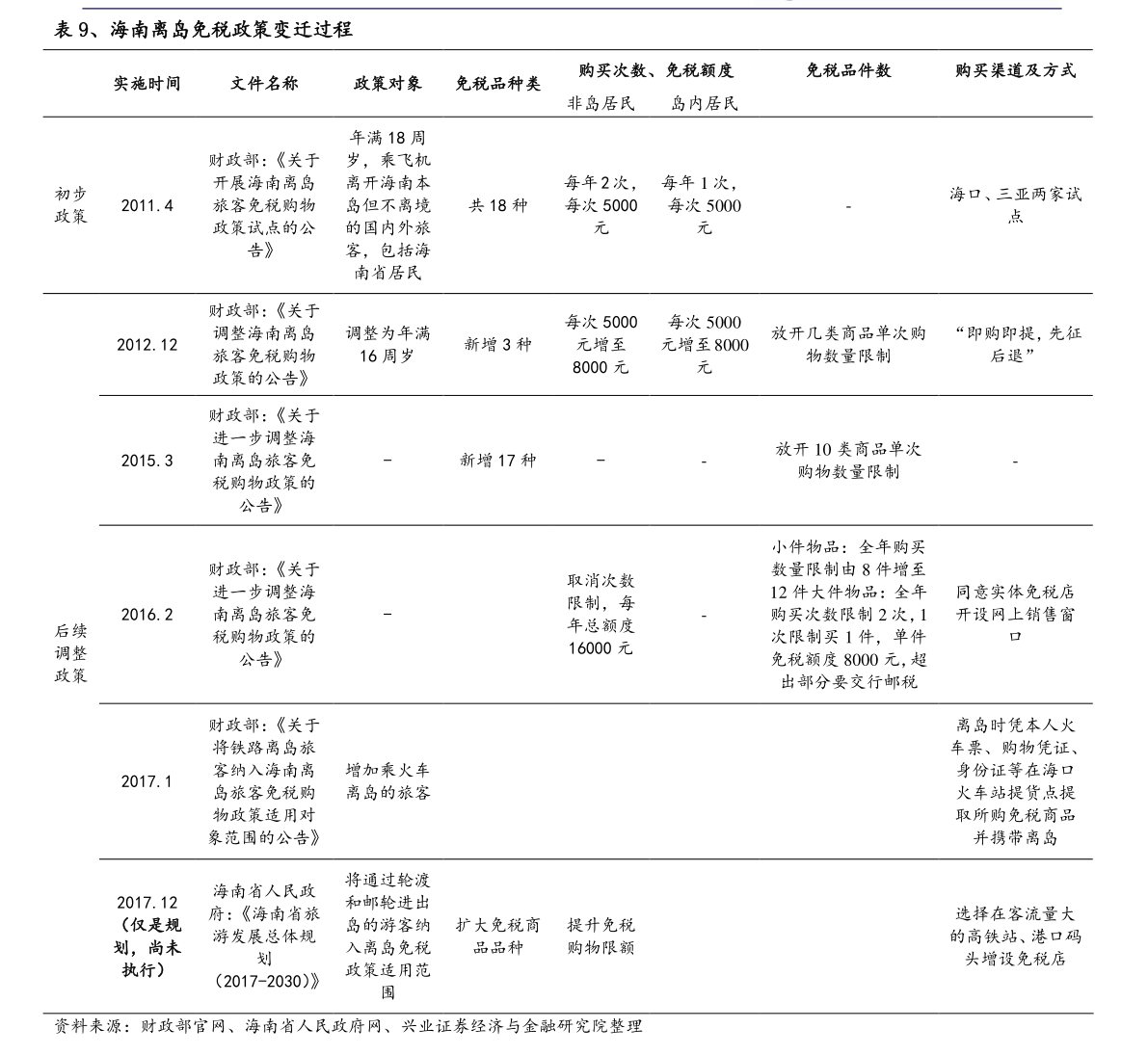 20210110193416716852.png