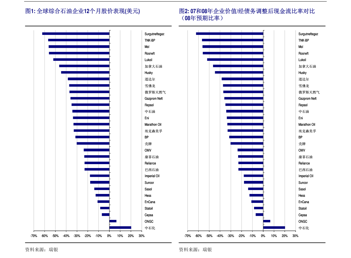 美国总人口有多少2021_美国19岁阴颈多少长度(3)