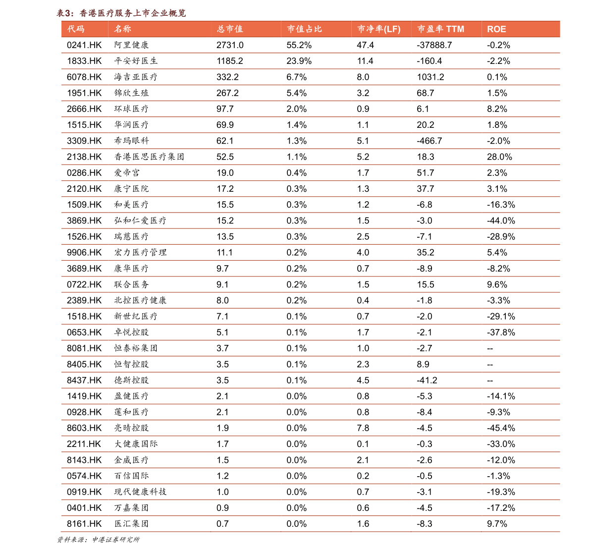 20210110225221225534.png
