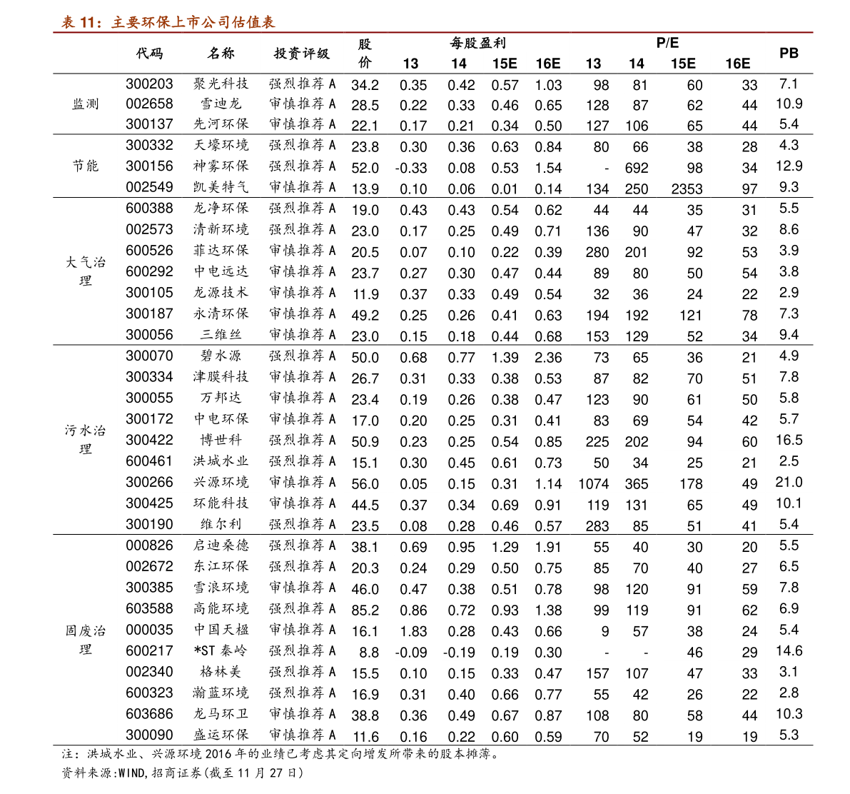 红铜线回收价多少钱一斤|93个相关价格表
