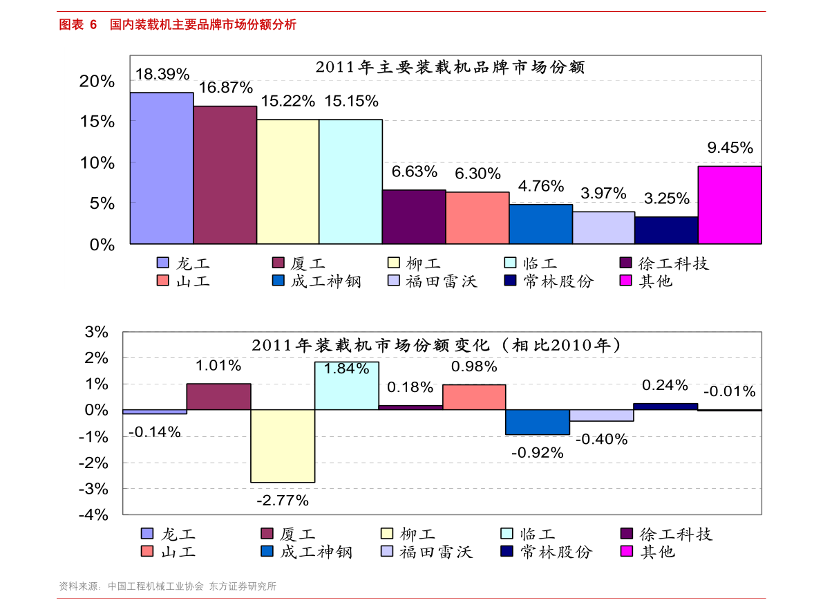 1克拉蓝宝石级别价格表|56个相关价格表