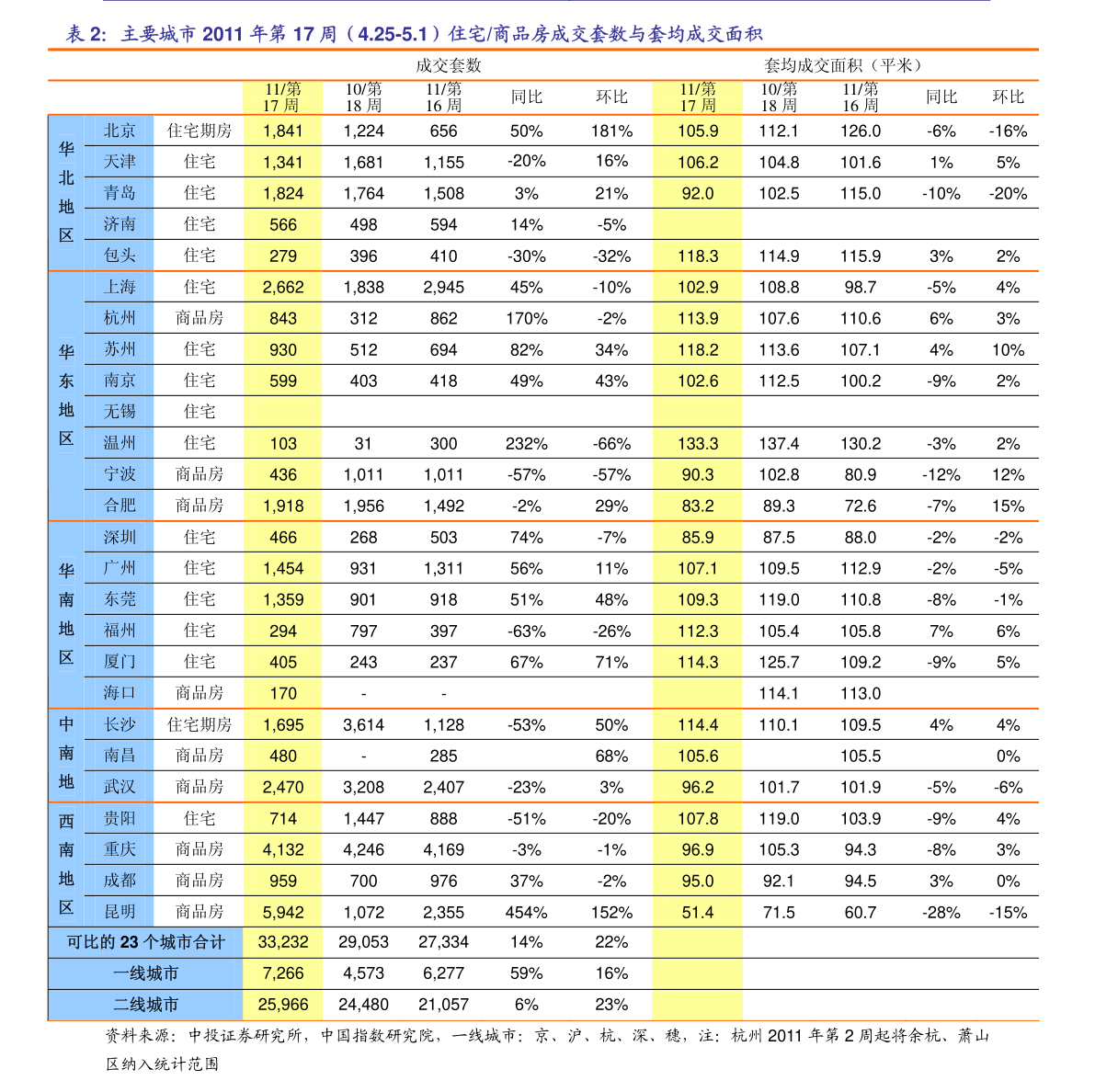 2020年老凤祥黄金价格表|49个相关价格表