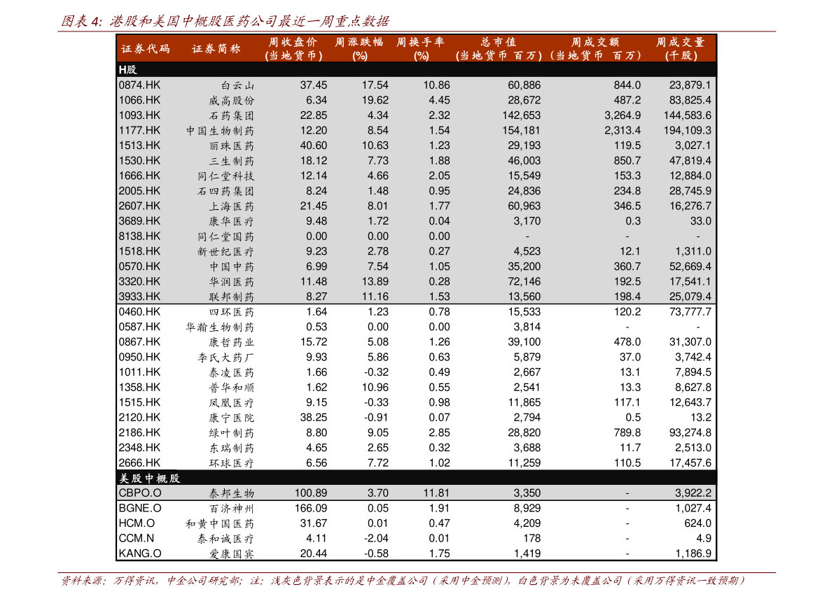 科尔维特c7全落地价格|59个相关价格表