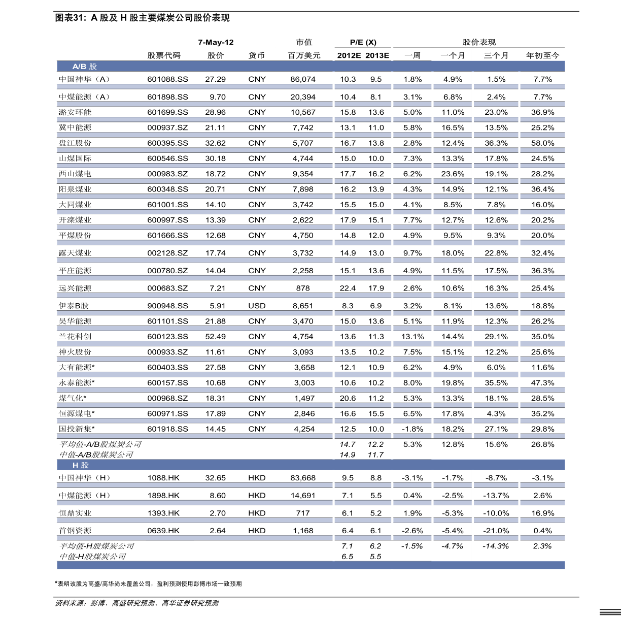 中国移动宽带套餐价格表2020|39个相关价格表