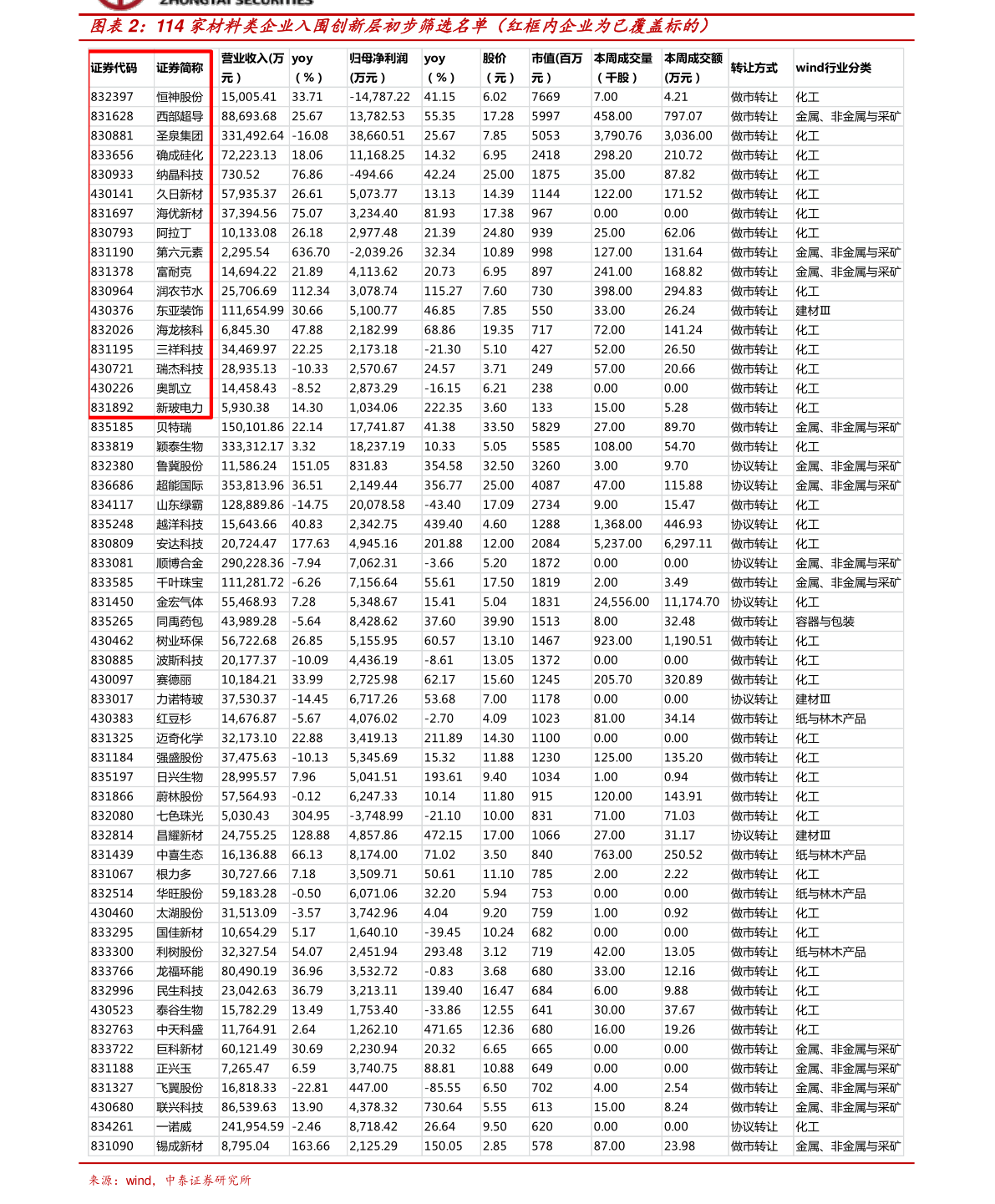 20210111085023982175.png