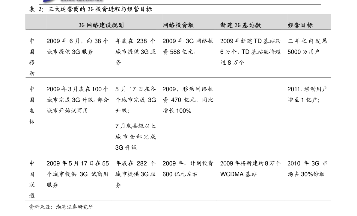 20210111090745163924.png