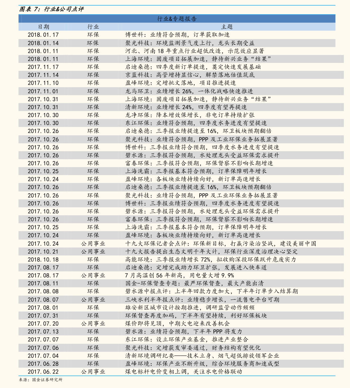 星巴克价格表2020|76个相关价格表