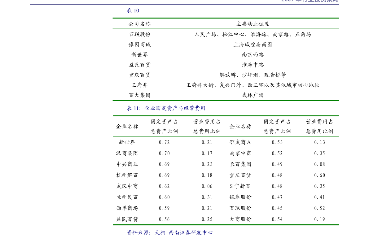 20210111114452544189.png