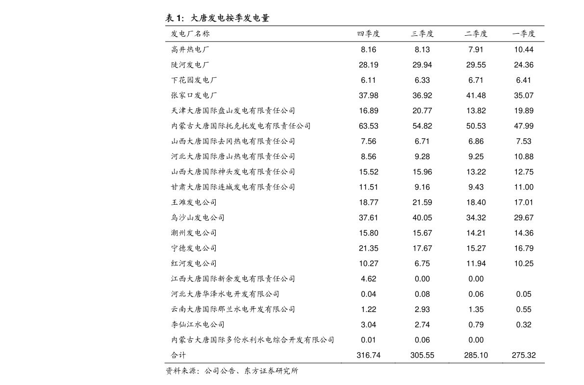 20210111142025924827.png