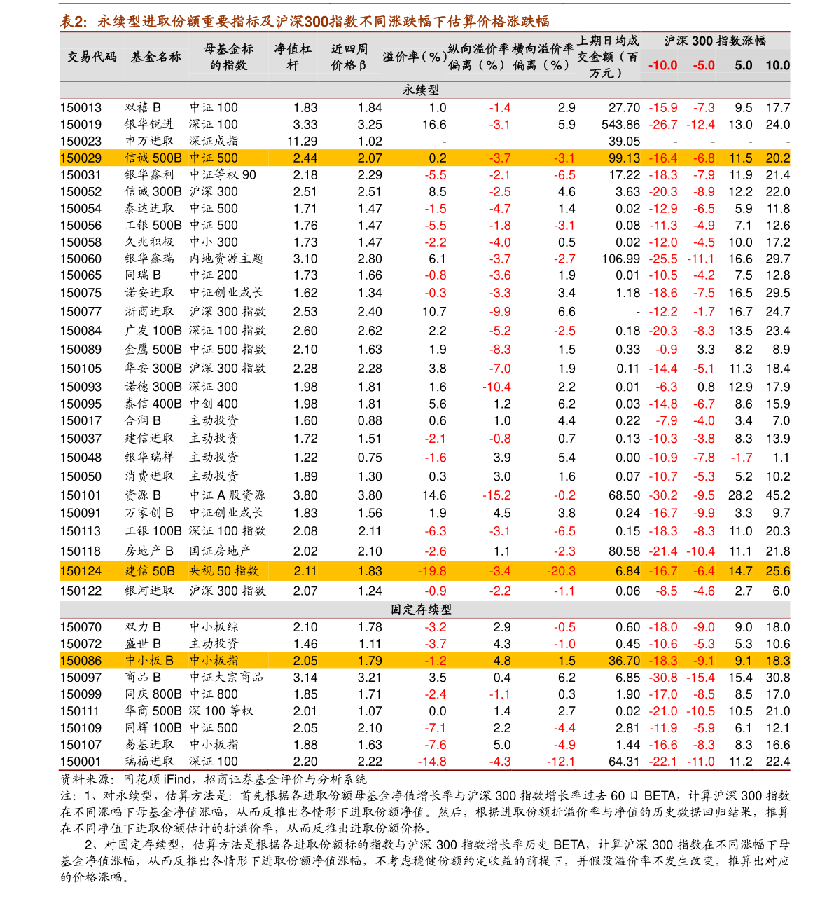 全社会研发经费支出占gdp比重_三大产业占gdp比重图(3)