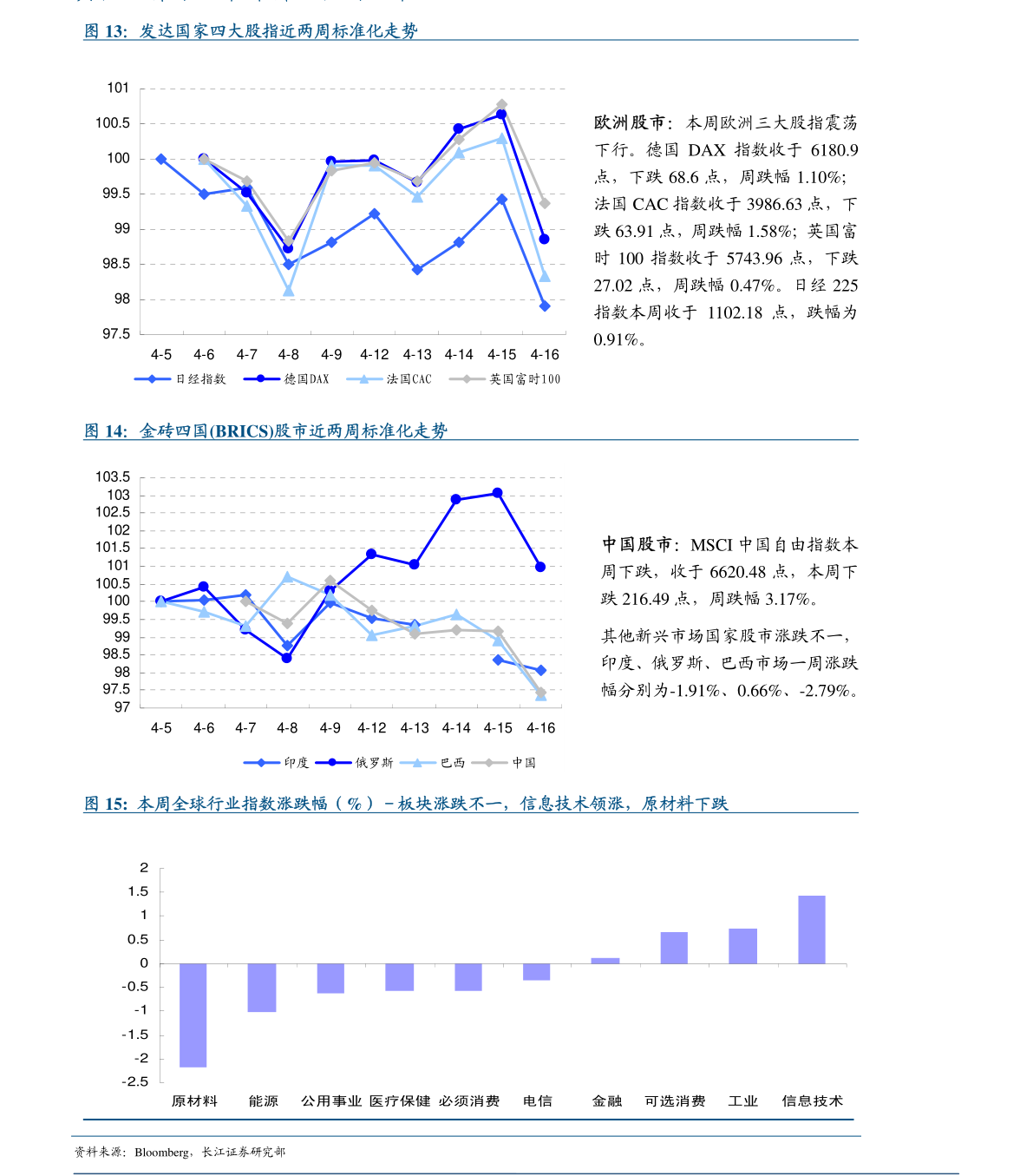 2021防城港东兴市gdp_2021年一季度广西14市GDP情况 南宁排第几,谁垫底(2)