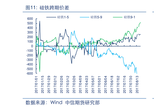 gdp英文怎么写_拉动经济发展的 三驾马车 是