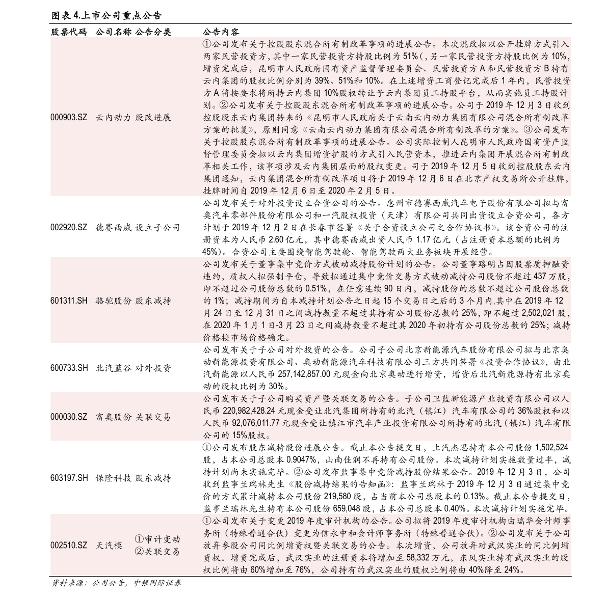 20210112015149343274.png