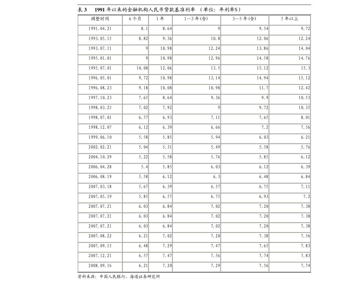 20210112095049873687.png
