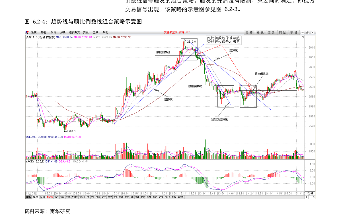 bci是指什么 20210112101316465770.png