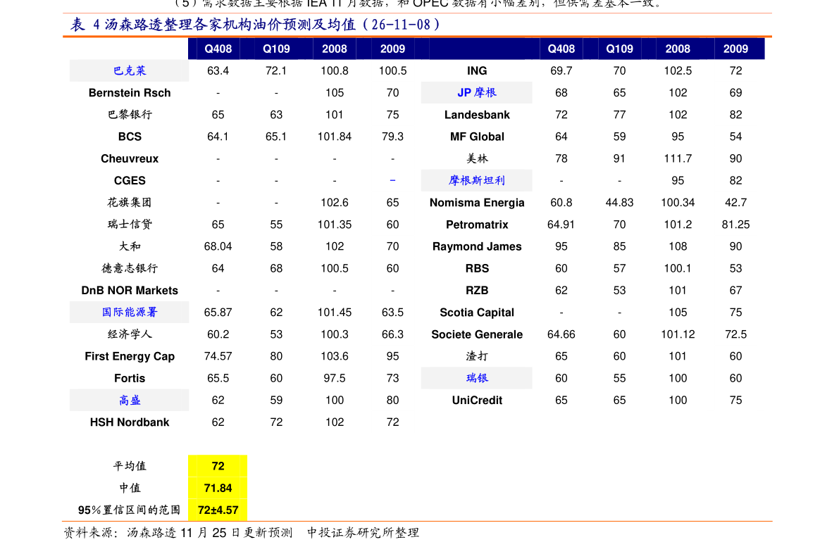 信用卡利息是多少一个月 20210112134921598953.png