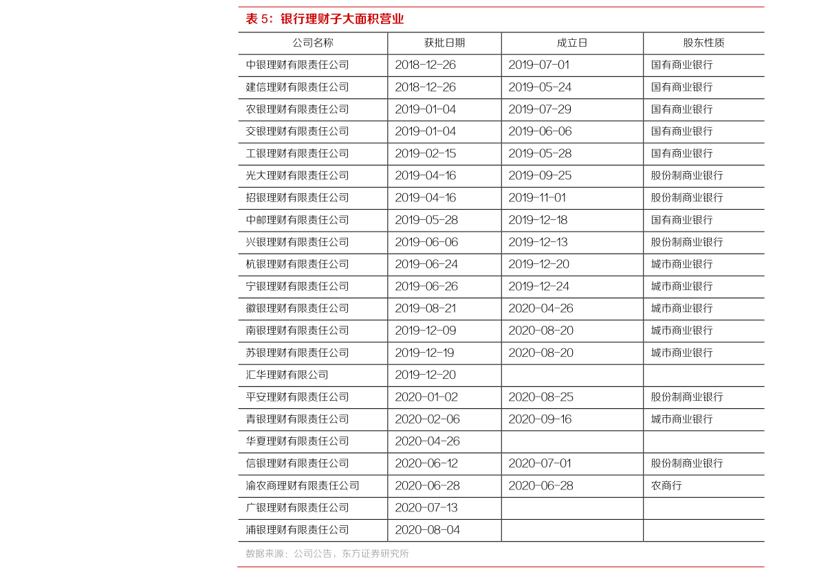 20210112160506455523.png