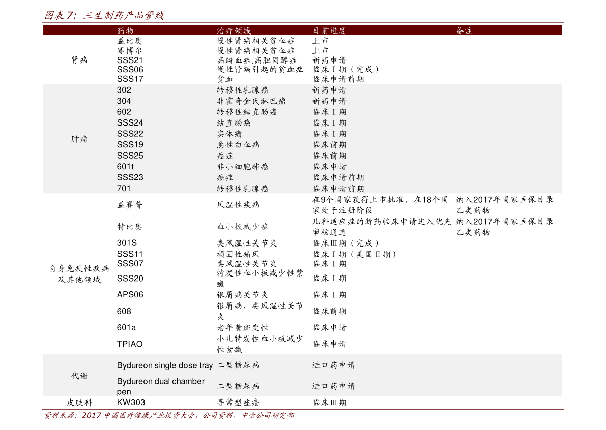 裁缝改衣价目表|3个相关价格表