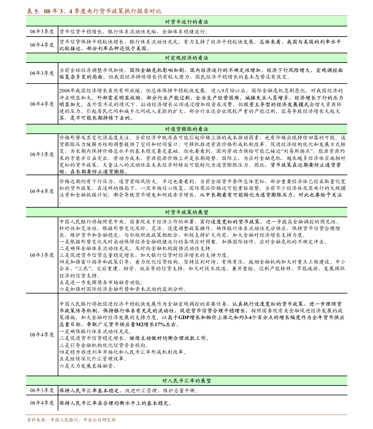 20210113092311300820.png