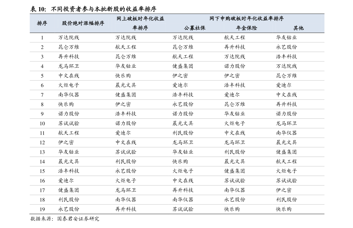 20210113223657566291.png