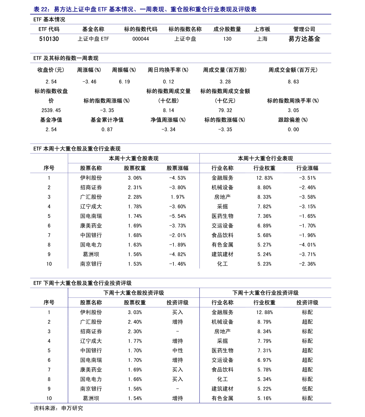 20210114103944001718.png