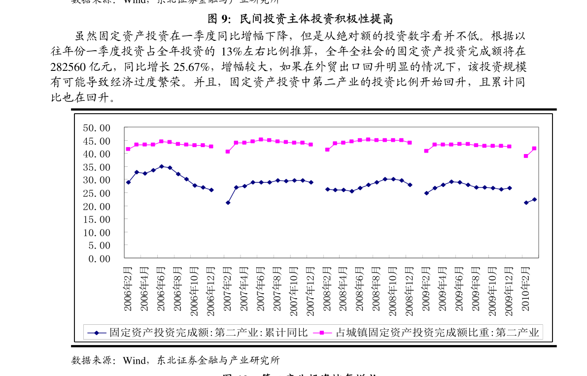 GDP1万亿人民币_9000万亿人民币图片(3)