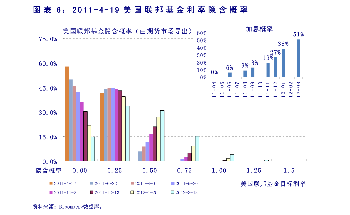 什么是市场利率市场化 20210114174429772259.png
