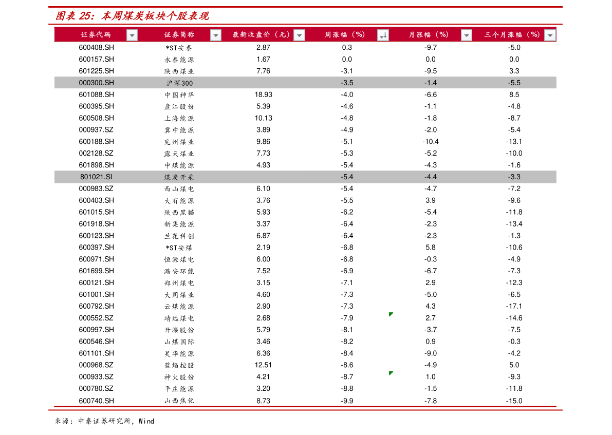 百圆裤业董事长_百圆裤业(3)